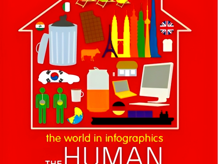 World In Inforgraphics: Human World For Discount